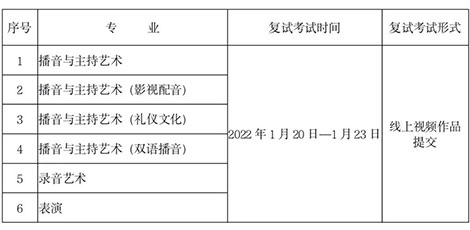 校考丨浙江传媒学院2022年招生简章已发布，12月29日起开始报名！