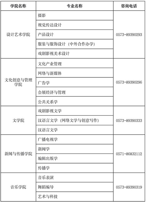 校考丨浙江传媒学院2022年招生简章已发布，12月29日起开始报名！