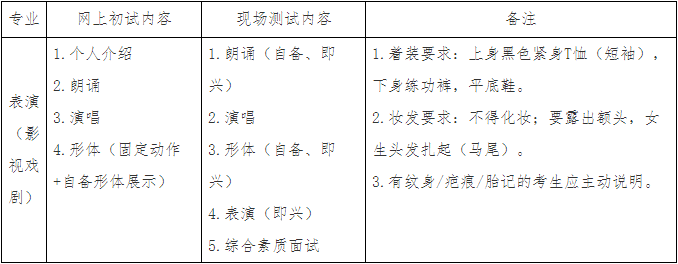 ?？钾笱?022年表演（影视戏剧）专业本科招生简章