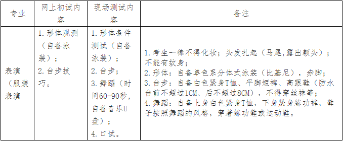 校考丨东华大学2022年表演（服装表演）专业本科招生简章